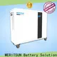 portable house power battery factory for picnic 1