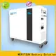 MERITSUN home battery backup with good price for family1 1
