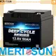 MERITSUN best lithium battery manufacturer for villa1 1