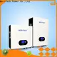 MERITSUN custom powerwall battery factory direct supply Tesla 1