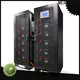 MERITSUN battery energy storage system customized for commercial 1