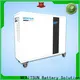 long cycle life home battery backup factory for house1 1