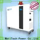 MERITSUN energy saving house power battery wholesale for house1 1