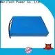 MERITSUN custom solar street lighting system customized for LED light 1