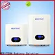 MERITSUN powerwall battery OEM for home 1