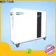 all-in-one house power battery series for family 1