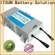 MERITSUN solar street light suppliers with good price outdoor 1