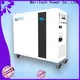 MERITSUN house power battery with good price for house 1