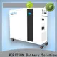 MERITSUN rechargeable home battery backup supplier for family 1