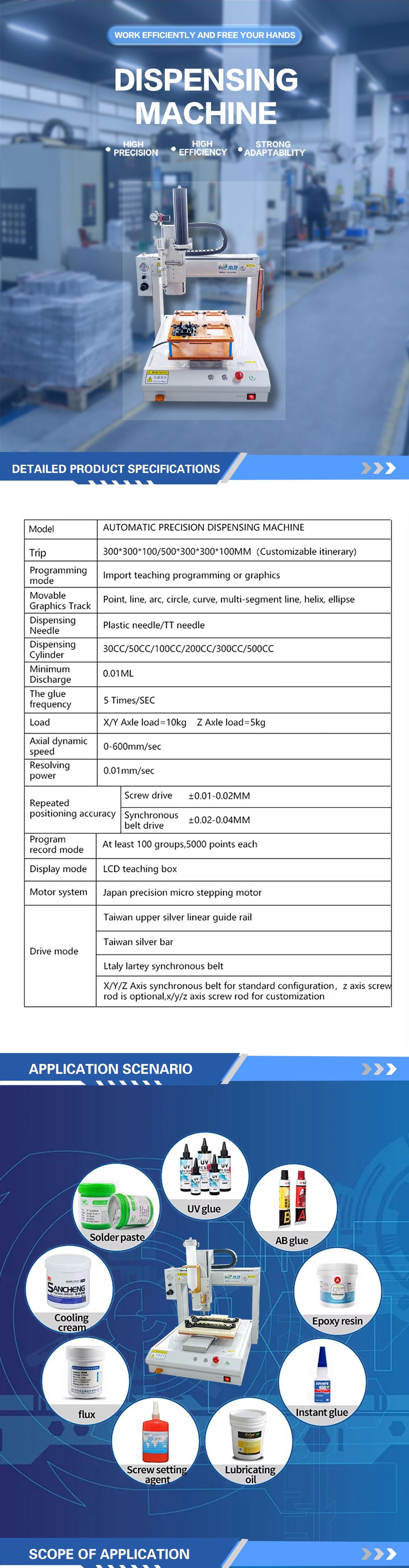 Dual-station Z-axis rotary glue dispensing machine for hardware accessories 8