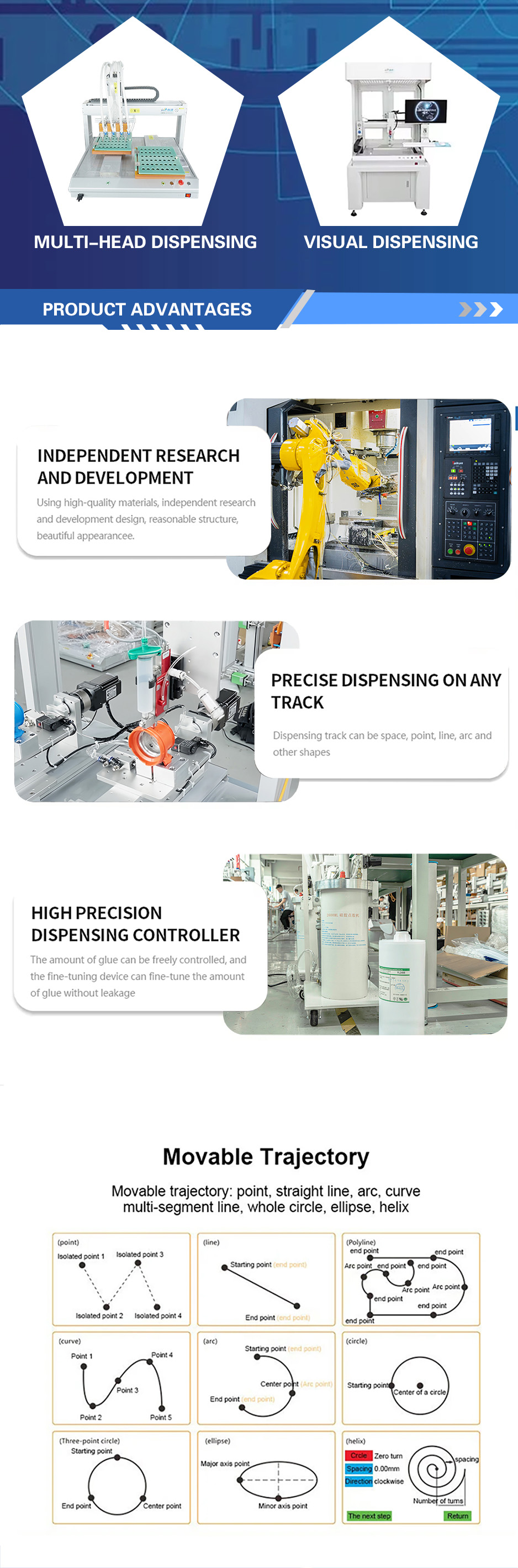 Dual-station Z-axis rotary glue dispensing machine for hardware accessories 11