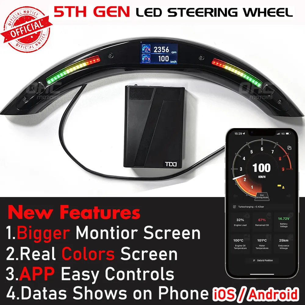 Automobile Accessories Wholesale - Maxdo-1 2