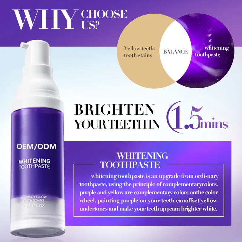 Toothpaste Whitening by Roeasy 5