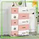 HongXing practical plastic storage cabinet certifications for storage clothes 1
