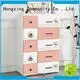 HongXing fashionable plastic drawers for clothes certifications for storage toys 1