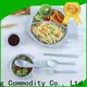 HongXing stable performance home and kitchen products inquire now for home 1