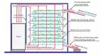 IKE mesh drying line order for food 3