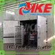temperature commercial IKE Brand professional food dehydrator factory 1