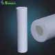 Customwater Filter Cartridge Manufacturers 2