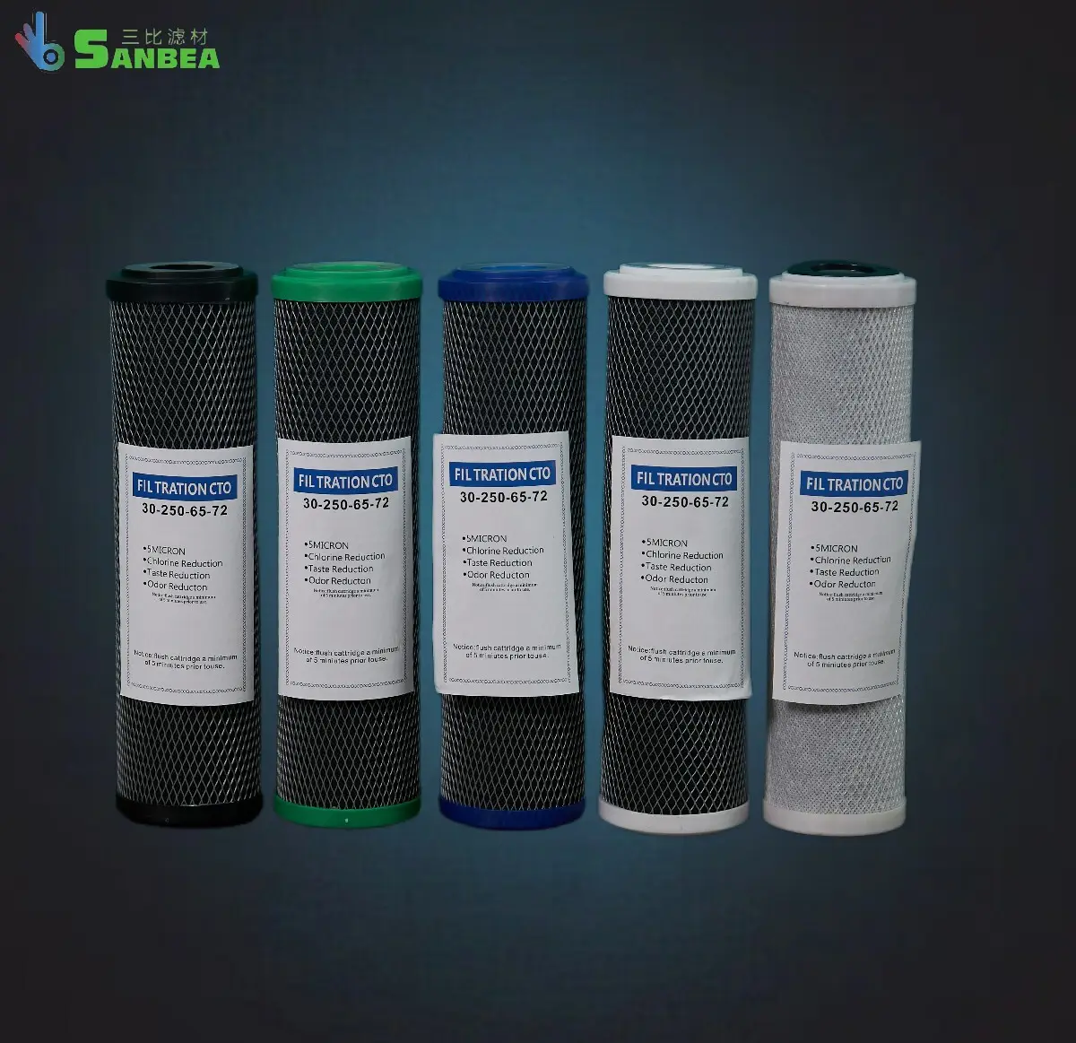 The Future of Carbon Cartridges: Innovations and Trends 1