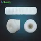 Best Filter Cartridge - - Sanbea Filter-1 2