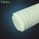 Filter Cartridge Supplier - - Sanbea Filter-1 3