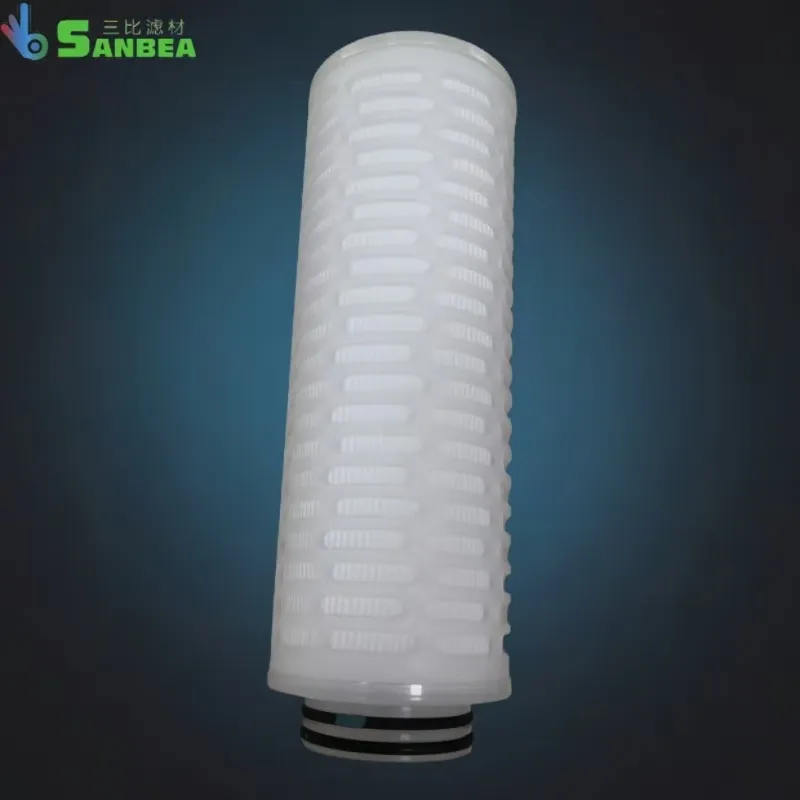 High-qualityfilter Cartridge Factory 2