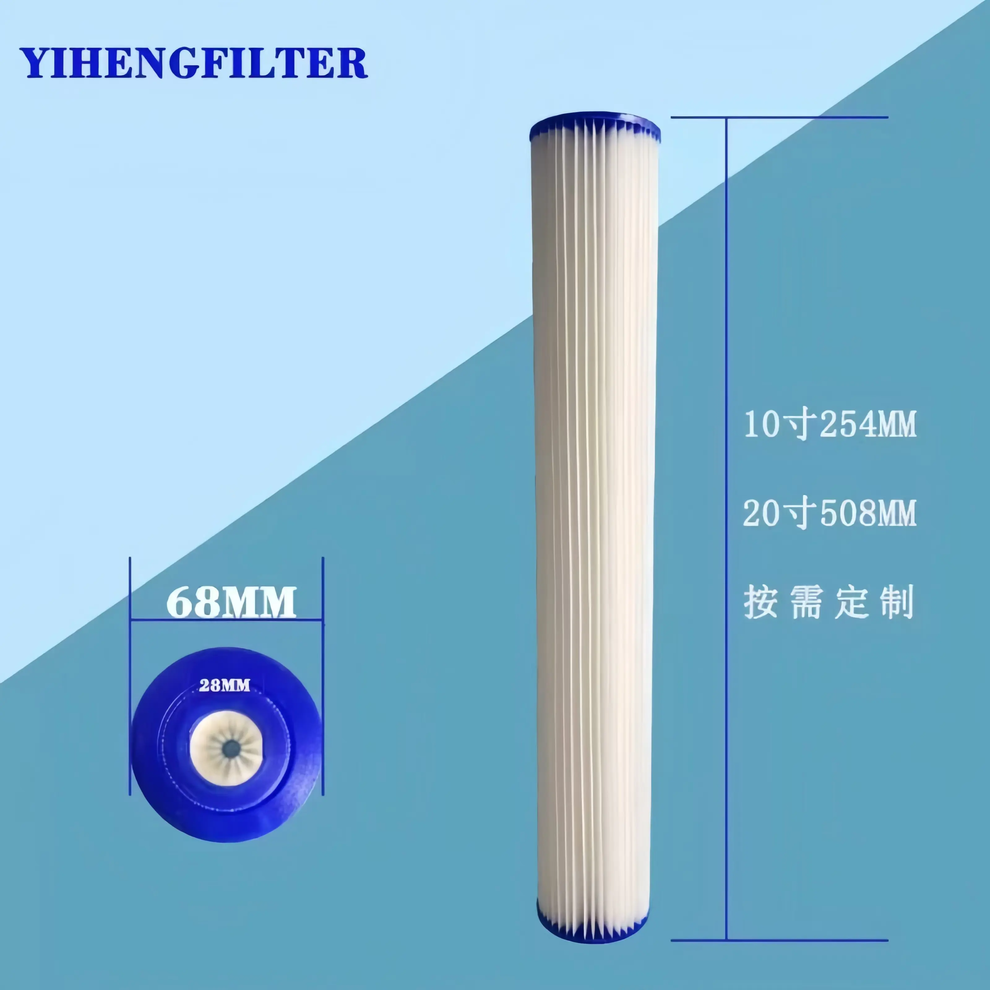 Sanbea Filter Water Filter Cartridges Factory 5