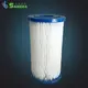 Sanbea Filter Water Filter Cartridges Factory 7