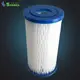 Sanbea Filter Water Filter Cartridges Factory 11