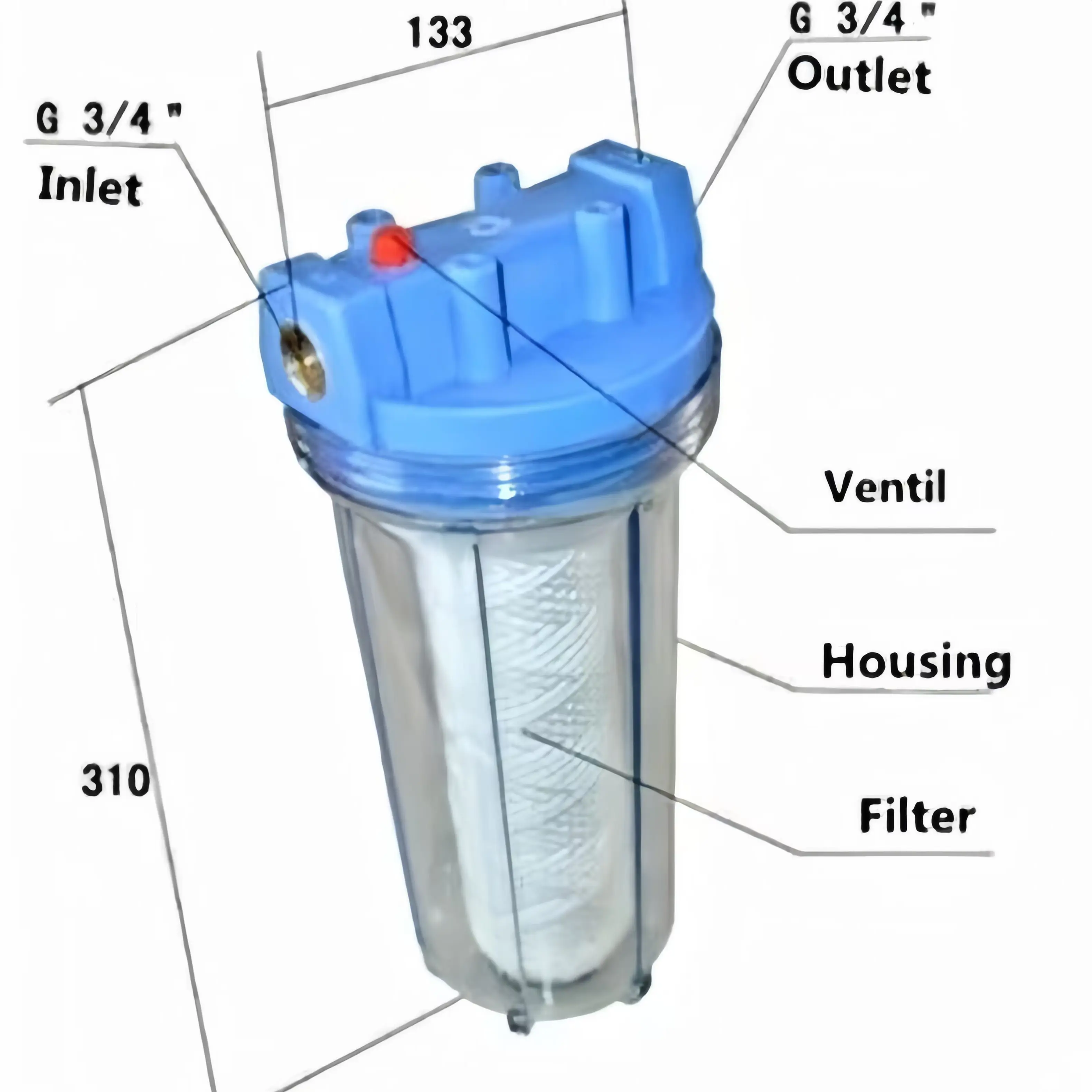 Custom Best Filter Cartridge Price List 2