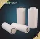 Latest Water Filter Element Suppliers Manufacturers 1