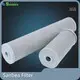 Water Filter Cartridge Manufacturers Company 1