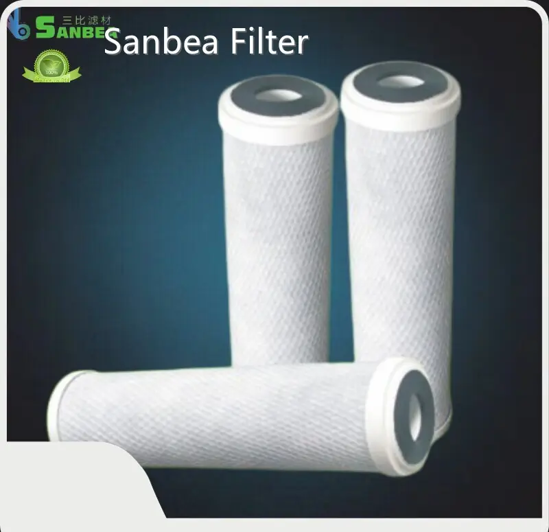 Sanbea Filter Ro Cartridge Filter Supplier Ro Cartridge Filter Suppliersuppliers 1
