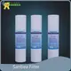 Customwater Filter Cartridge Manufacturers 1