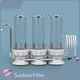 Latest Ro Cartridge Filter Supplier Price List 1