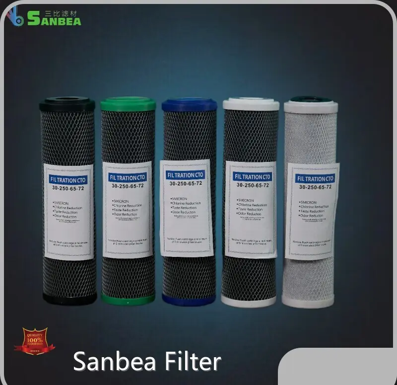 Water Filter Cartridge Manufacturers Suppliers 1