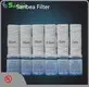 High-qualitywater Filter Cartridge Supplier 1