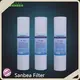 Sanbea Filter Water Filter Cartridge Manufacturer Water Filter Cartridge Manufacturersuppliers 1