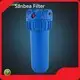 Water Filter Cartridge Manufacturers by Sanbea Filter 1