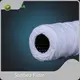 Sanbea Filter Best Filter Cartridge Uppliers 1