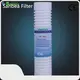 New Water Filter Cartridge Manufacturer Factory 1