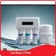 Latest Filter Cartridge Supplier Factory 1