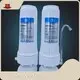 Sanbea Filter Filter Cartridge Manufacturer Upply 1