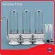 Wholesale Ro Cartridge Filter Supplier 1