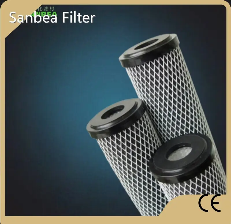 Top Ro Cartridge Filter Supplier Company 1