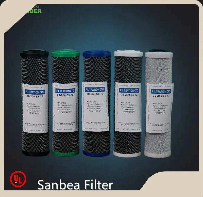 Ro Cartridge Filter Supplier - - Sanbea Filter 1