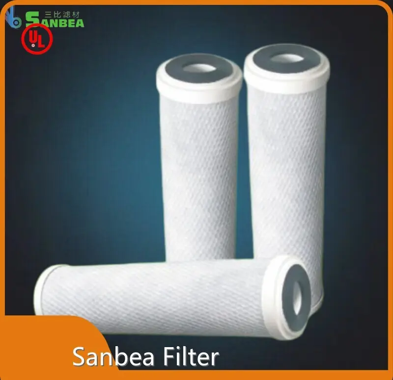 Water Filter Cartridge Supplier - - Sanbea Filter-1 1