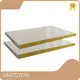 Rockwool Cladding Panels Wholesale - SAMZOON 1