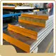 Mineral Wool Sandwich Panel Wholesale - SAMZOON 1